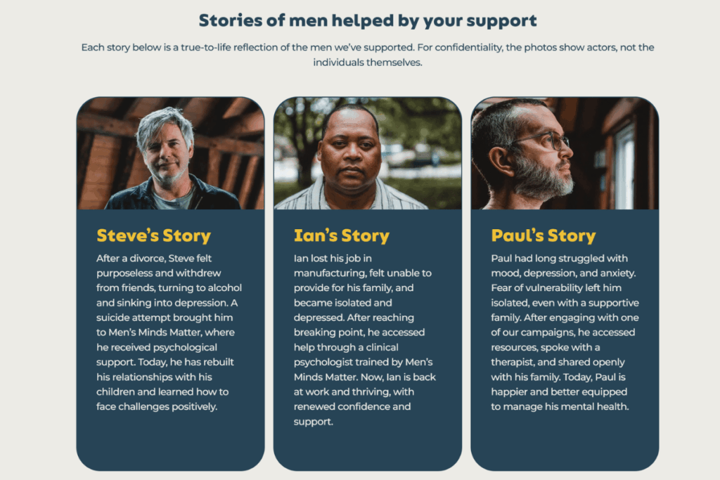 Men Helped by your Support
